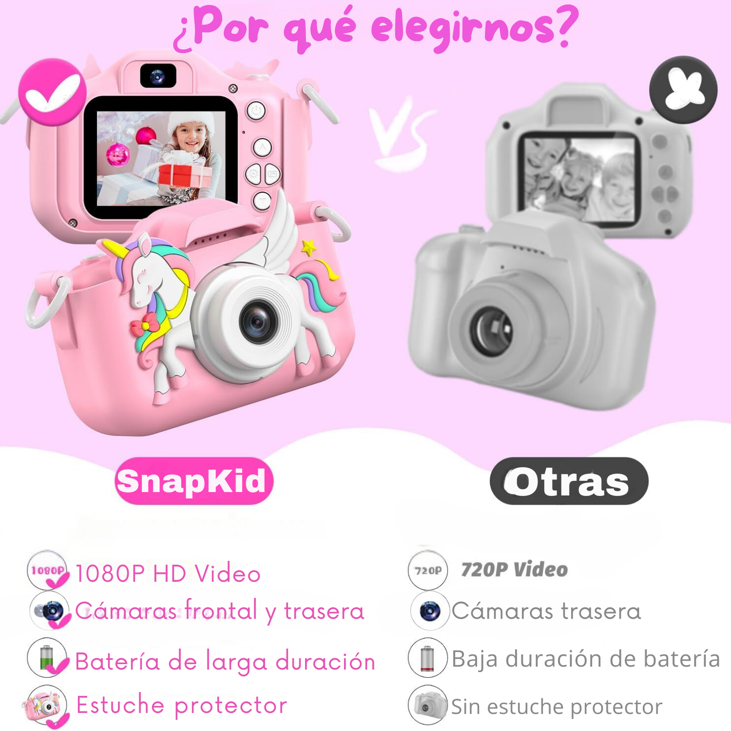 SnapKid - Cámara Divertida para Niños, con Juegos y Filtros Divertidos